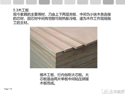 建材市場(chǎng)建筑裝飾材料分類與介紹