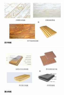 建筑裝飾材料圖庫工程地產(chǎn)裝修材料 施工工藝參考PPT圖文設(shè)計素材