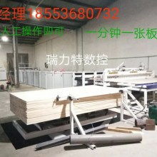  長春天藝裝飾材料公司 主營 建材 裝飾五金 集成