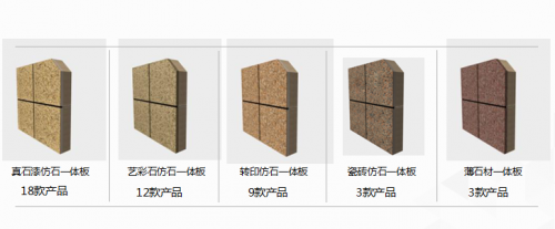 久諾一體板,迎來建筑裝飾新熱潮