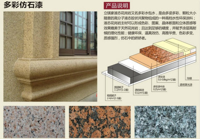 水包水/水包砂多彩仿石漆在不同建筑造型基面的噴涂要點